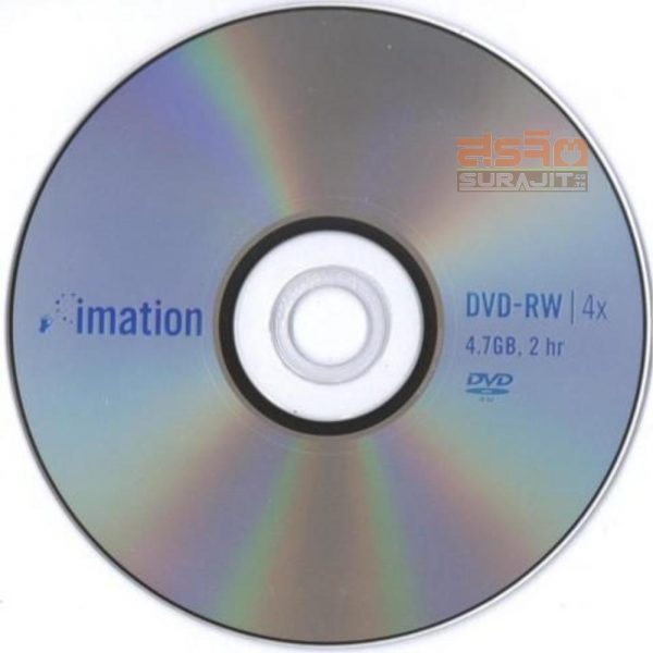 Imation-DVD+RW4X